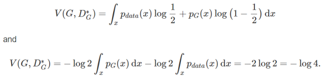 Complete Theory Derivation, Proof, and Implementation of GAN