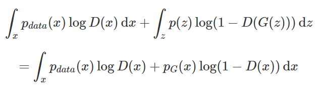 Complete Theory Derivation, Proof, and Implementation of GAN