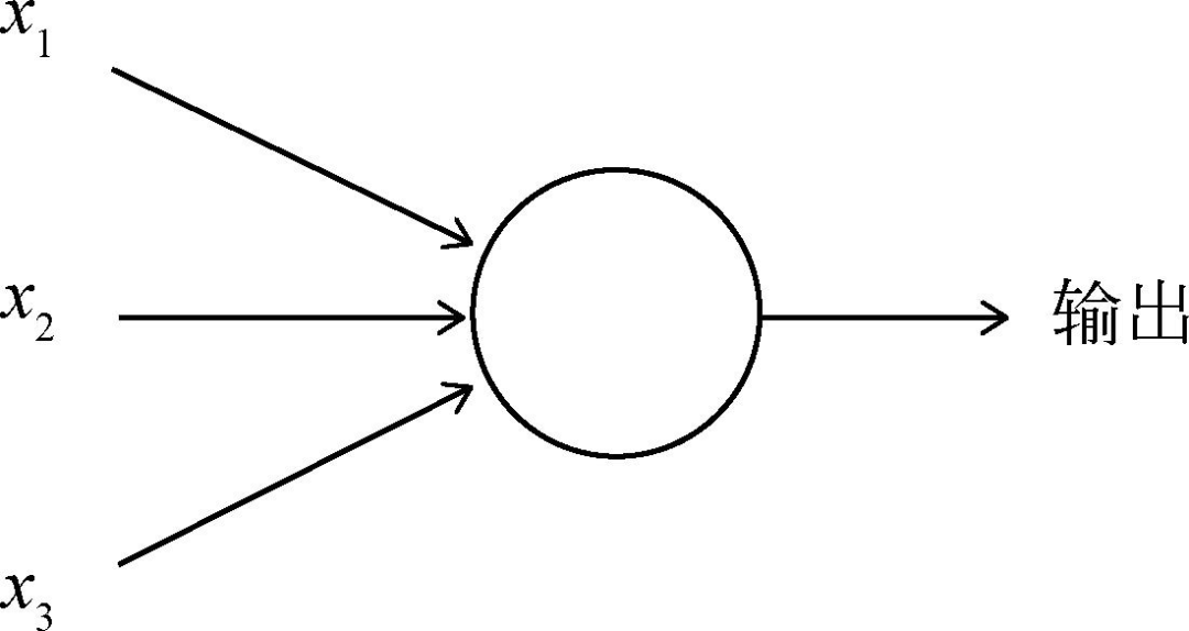 Understanding Neural Networks: A Simple Guide