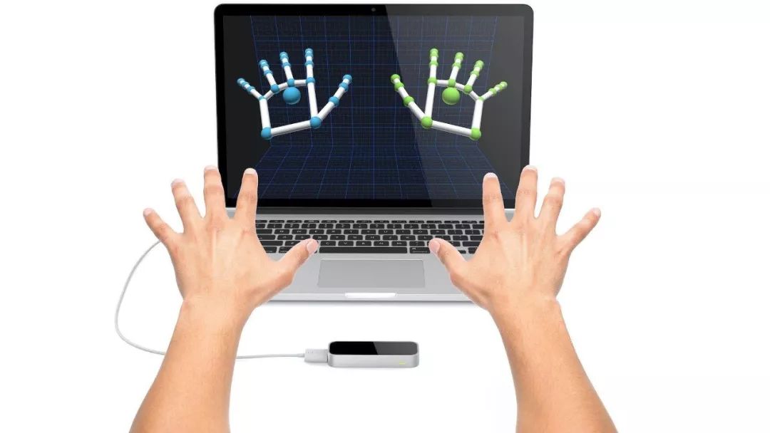 What Is Multimodal Interaction?
