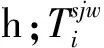 Loom Shutdown Prediction Based on LSTM Recurrent Neural Network