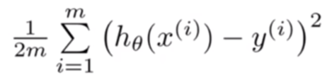Understanding Generative Adversarial Networks (GANs)
