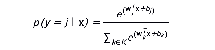 Summary of Basic Knowledge of Neural Networks