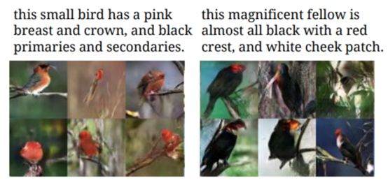 Understanding Generative Adversarial Networks (GANs)