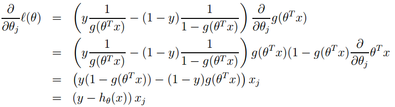 17 Common Algorithms in Machine Learning