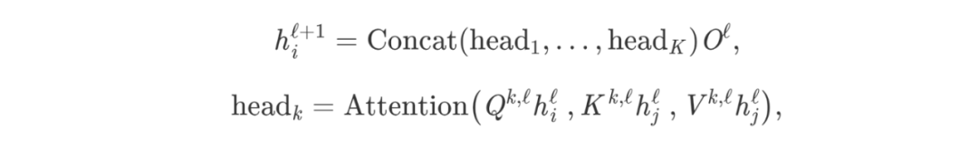 Understanding Transformers in Graph Neural Networks