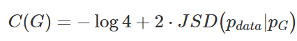 Complete Theory Derivation, Proof, and Implementation of GAN