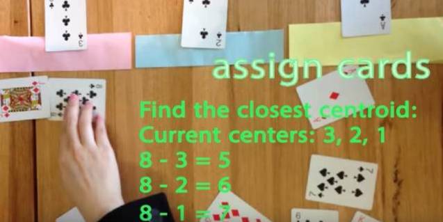 Illustration of Ten Basic Algorithms in Artificial Intelligence