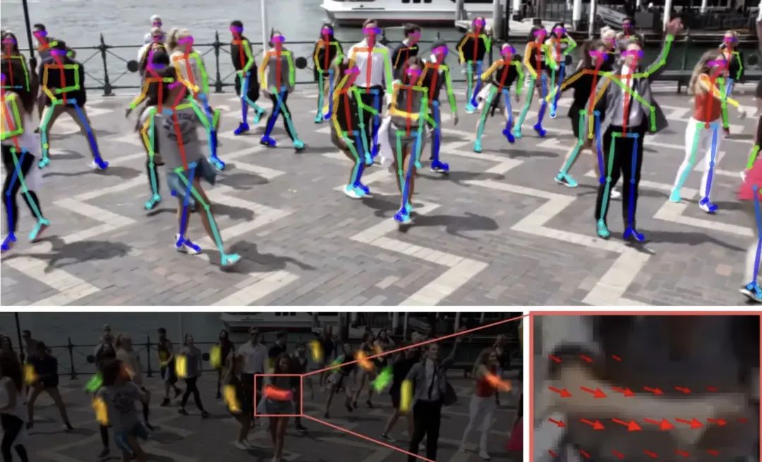 Five Core Tasks of Computer Vision