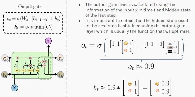 Why LSTMs Are So Effective? Five Secrets You Should Know