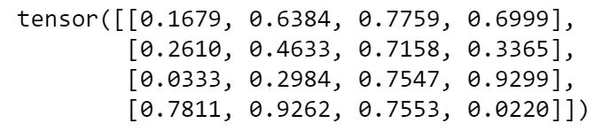 Essence of PyTorch: Tensors and Tensor Operations