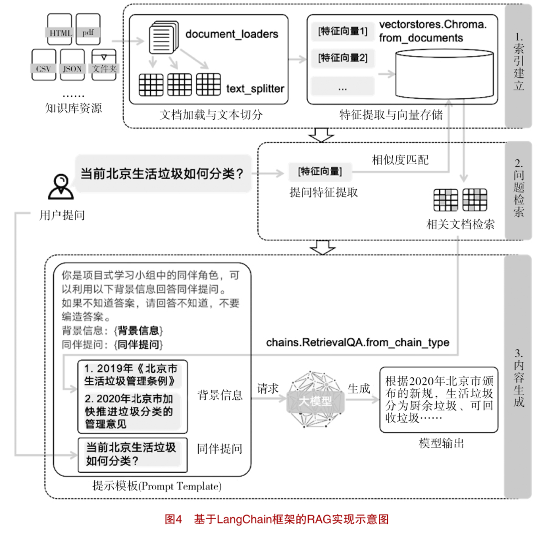 Research on the Construction and Application of Teaching Intelligent Agents Based on Large Models