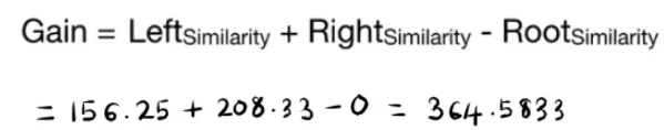Explaining XGBoost Regression Algorithm to a 10-Year-Old