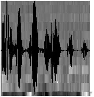 Overview of Speech Recognition Technology