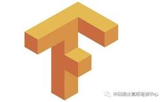 Using GPU with TensorFlow: Specifying Device with tf.device Function