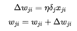 Understanding Neural Network Training: A Comprehensive Guide
