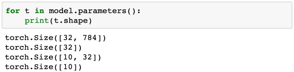 Advanced PyTorch: Training Deep Neural Networks on GPU