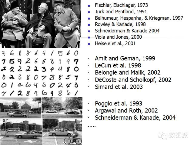 Machine Learning and Image Recognition