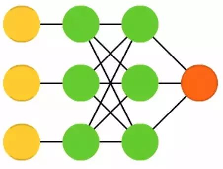 Understanding Neural Network Architectures Through 25 Images