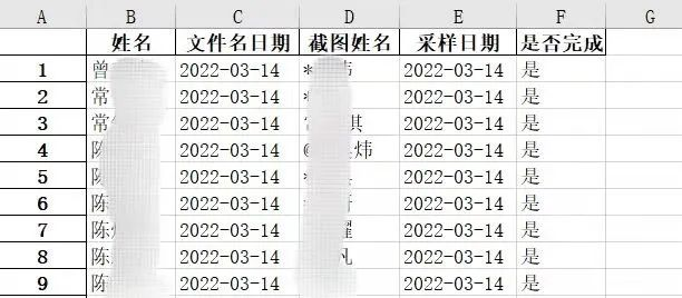 Fudan PhD Uses OCR and Regex to Verify Nucleic Acid Reports in 2 Minutes
