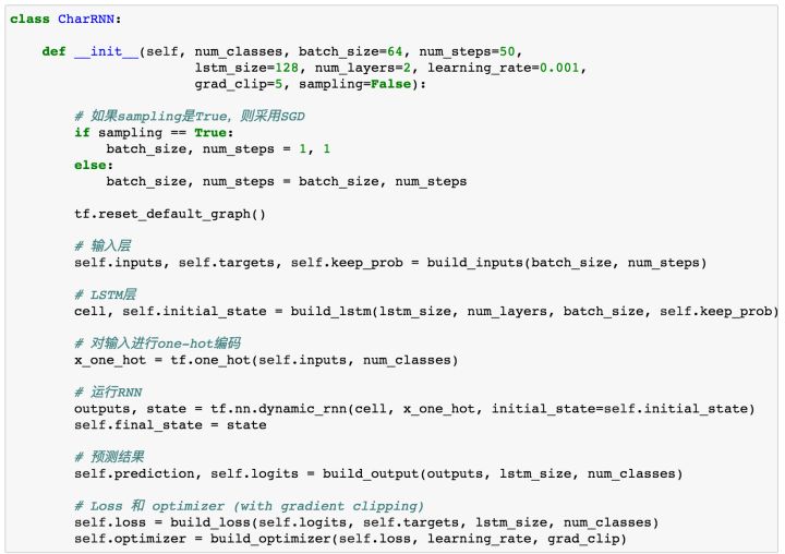Text Generation with LSTM Based on Anna Karenina
