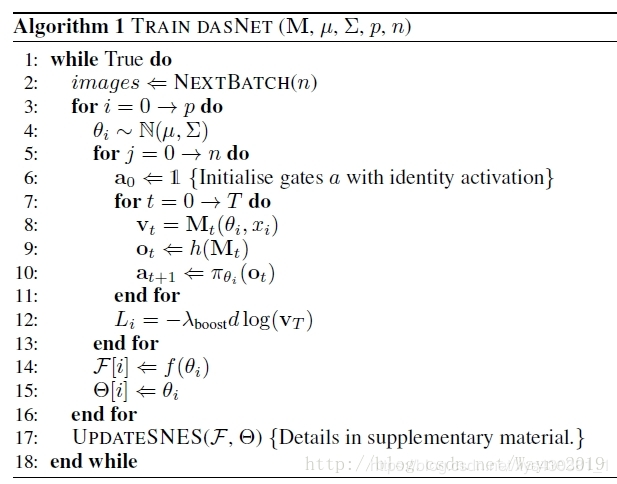 Overview: Attention Mechanisms in Computer Vision