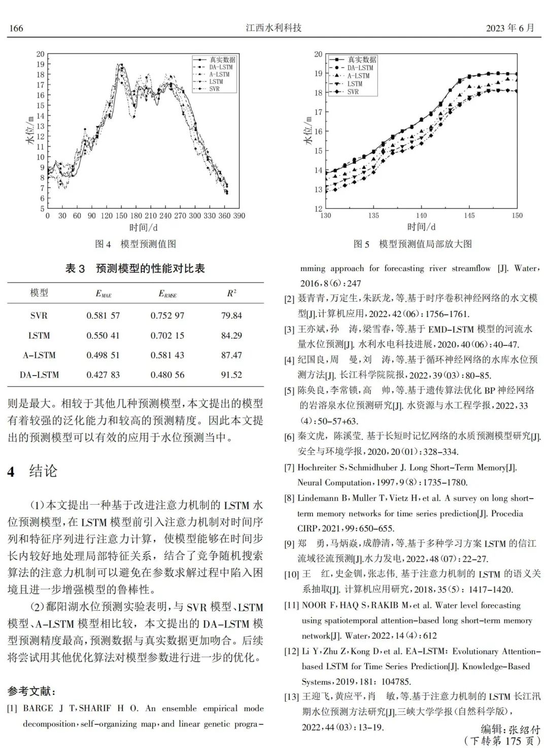 Research on LSTM Water Level Prediction Model Based on Improved Attention Mechanism