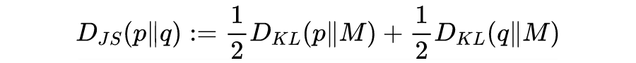 Comprehensive Explanation of Mathematical Principles of Generative Adversarial Networks (GANs)