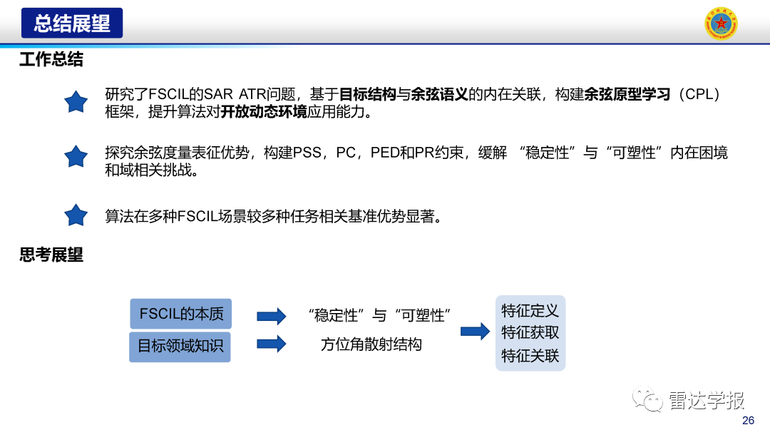 Research on Few-Shot Class-Incremental Recognition Technology for SAR Images