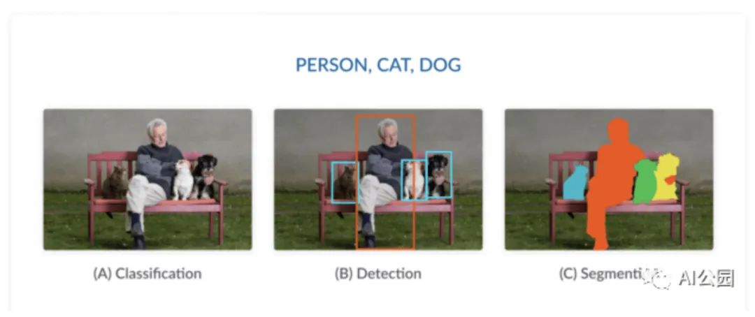 Using Image Segmentation for Defect Detection: A Practical Guide