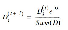 17 Common Algorithms in Machine Learning