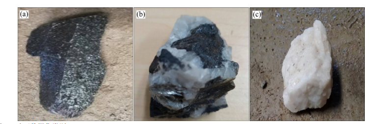 Image Recognition Method for Wolframite Based on Deep Learning