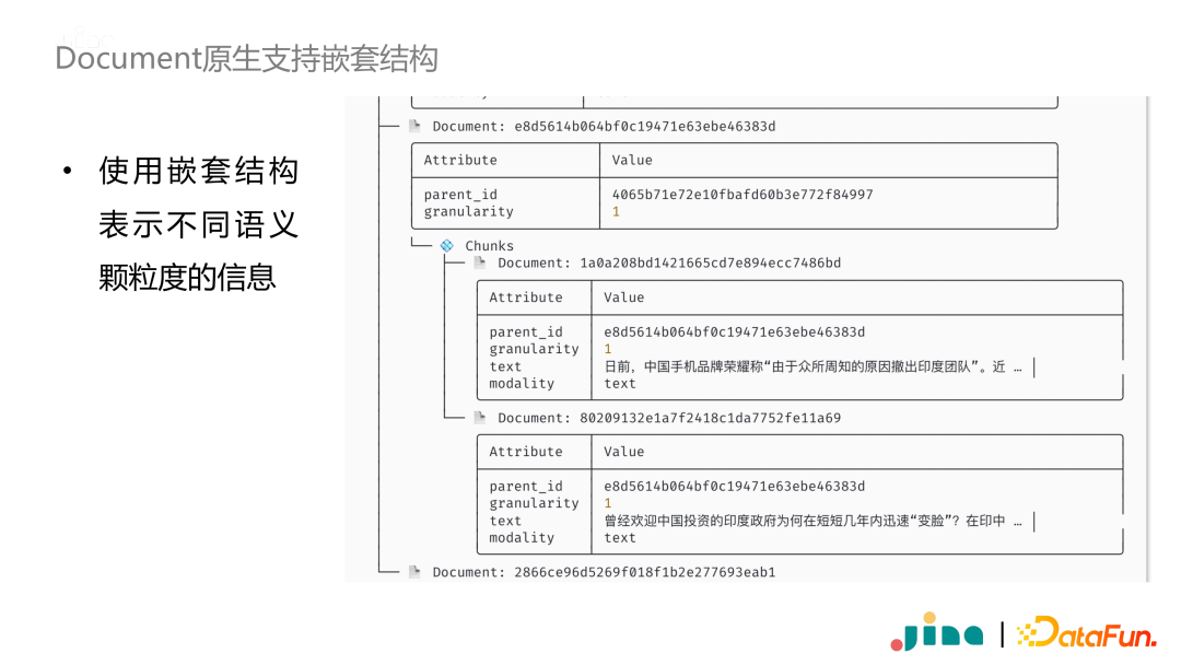 From Neural Search to Multimodal Applications