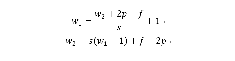 Overview of CNN Convolution Methods