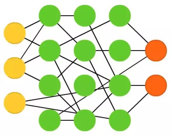 Understanding Neural Network Architectures Through 25 Images