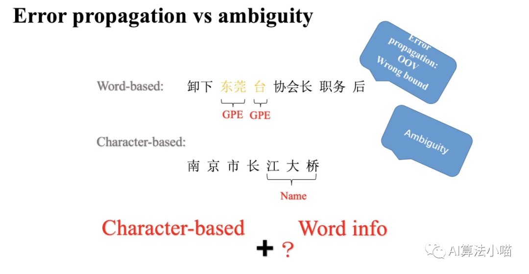 A Detailed Explanation of Chinese Entity Recognition Model Lattice LSTM