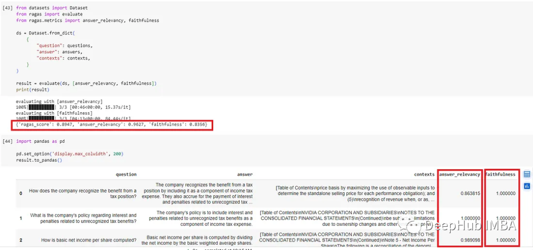 Using GPT-4 to Generate Training Data for Fine-tuning GPT-3.5 RAG Pipeline
