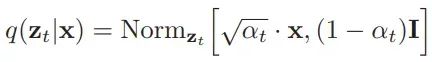 Implementing Denoising Diffusion Probabilistic Model (DDPM) from Scratch in PyTorch