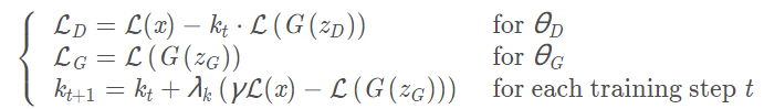 Advancements in GAN: CGAN, DCGAN, WGAN, WGAN-GP, LSGAN, BEGAN