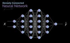 Understanding the Mathematical Principles of Convolutional Neural Networks