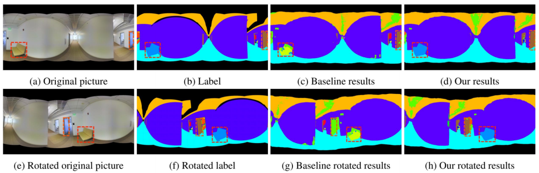 Multimodal Visual Structure Learning
