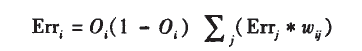 Neural Network Analysis Algorithm