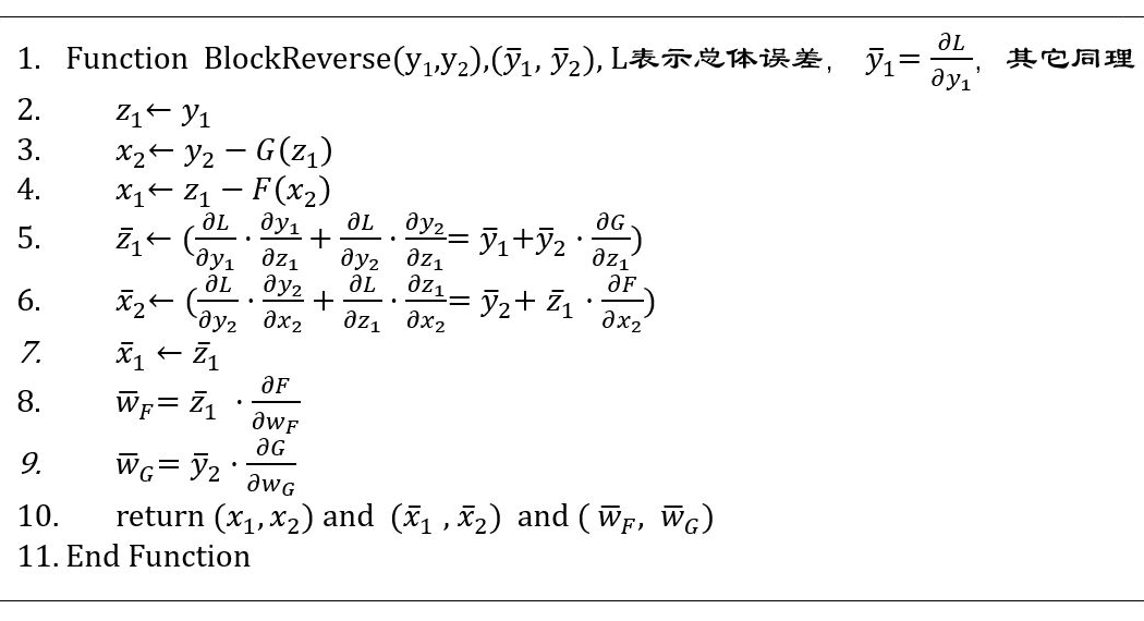 In-Depth Analysis of Invertible Neural Networks: Making Neural Networks Lighter