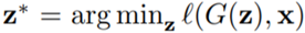 Understanding GAN Limitations in Image Synthesis