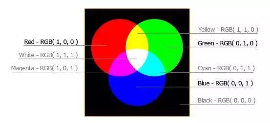 Understanding Image Localization and Tracking Technology