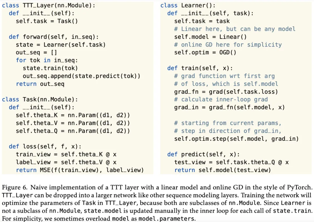 Revolutionizing Language Models: The New TTT Architecture Surpasses Transformer