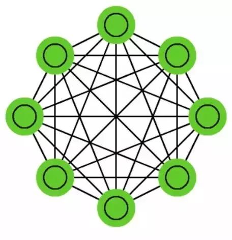 Understanding Neural Network Architectures Through 25 Images