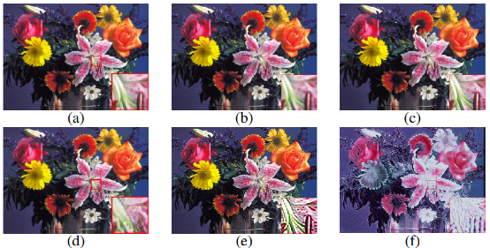 A Survey of 193 GANs for Image Super-Resolution