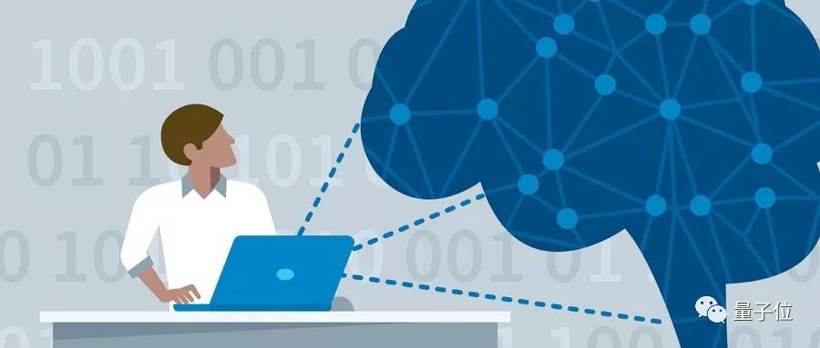 CNN Overhaul: Performance Boost with Half the Compute Power