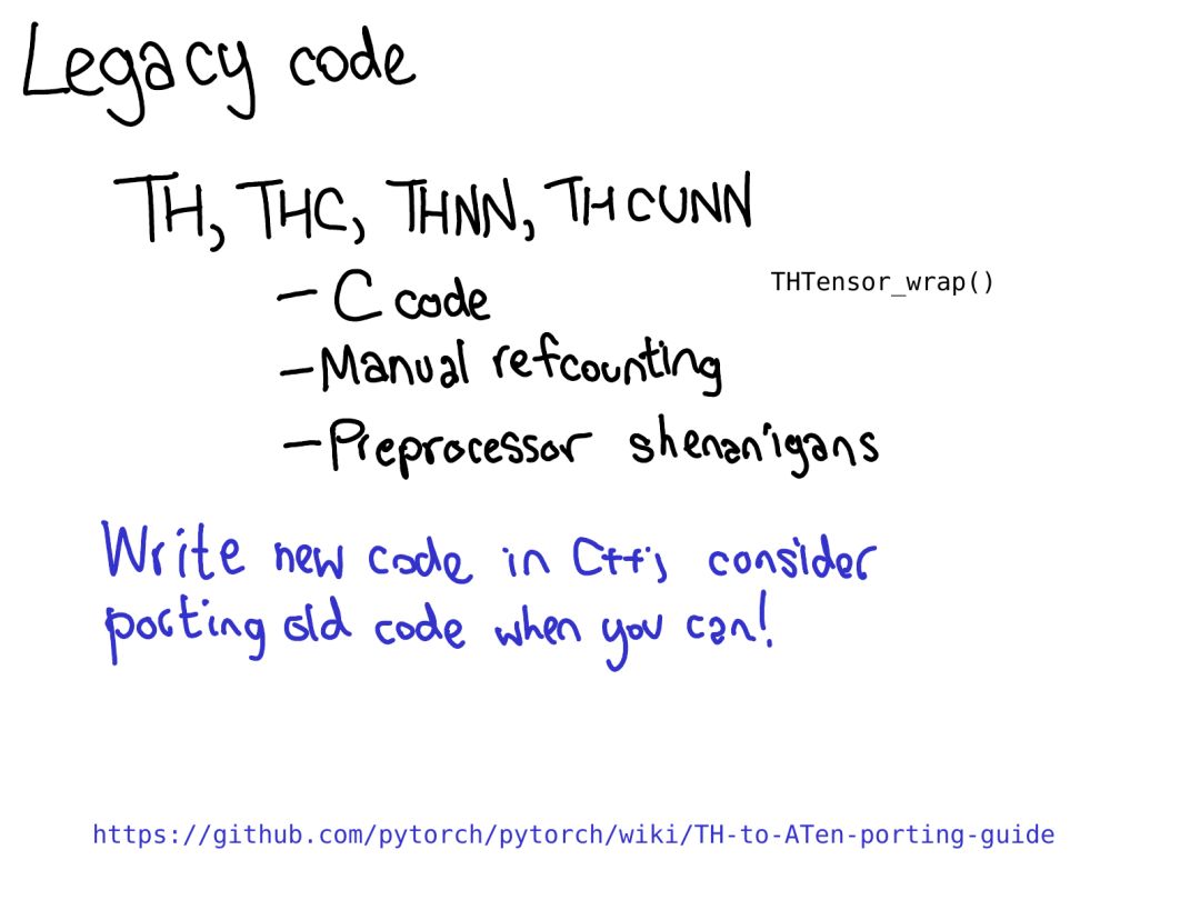 Comprehensive Insights into PyTorch Internals from Core Developer